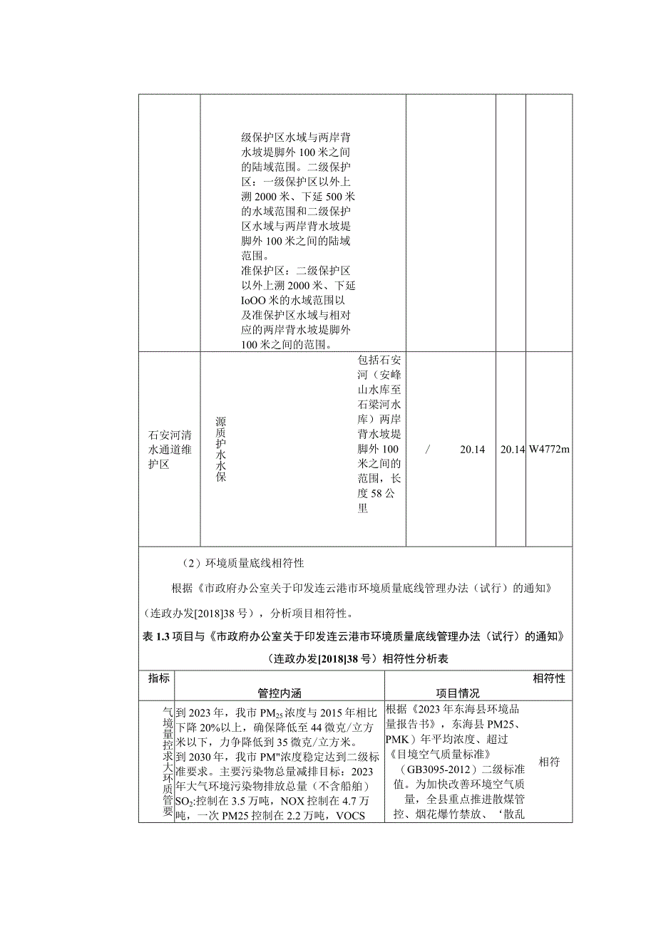 年产300套石英管连熔炉项目环评报告表.docx_第3页