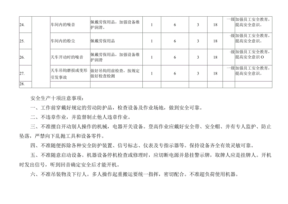 天车危险源辨识清单模板.docx_第3页