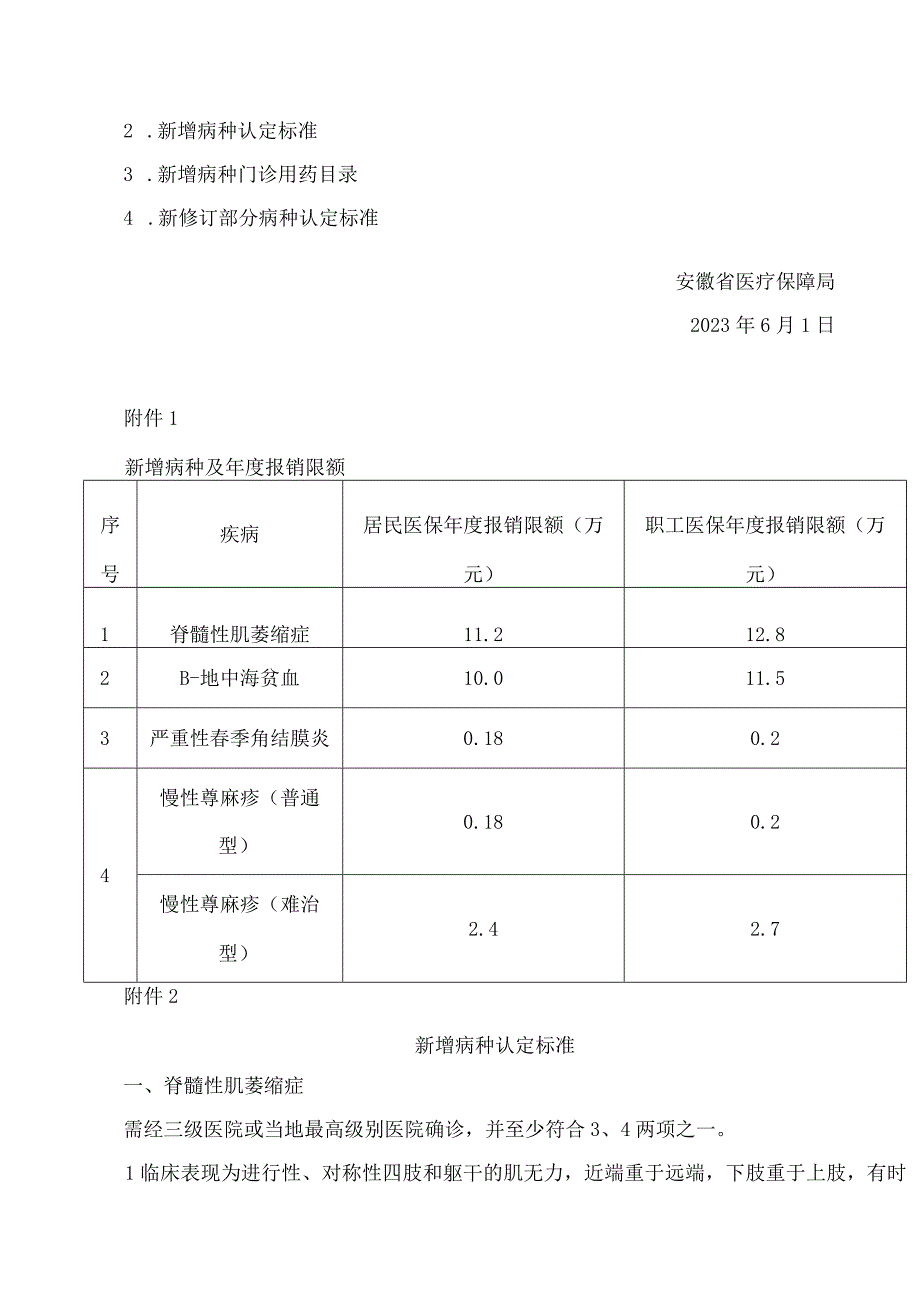 安徽省医疗保障局关于扩大基本医疗保险门诊慢特病病种及优化部分病种认定标准的通知.docx_第2页