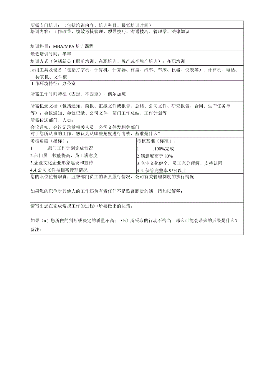 办公室职务说明书汇总.docx_第3页