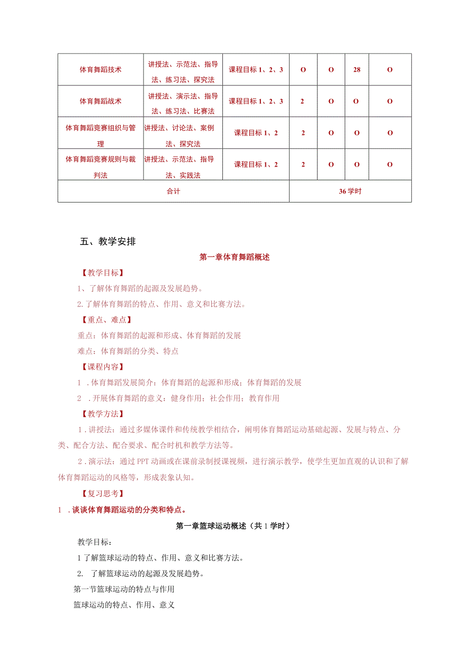 大学体育二（篮球）教学大纲.docx_第2页