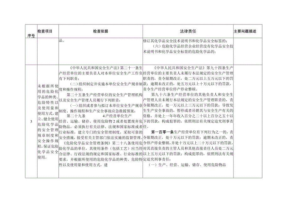 工贸企业涉及重大危险源企业检查表.docx_第3页