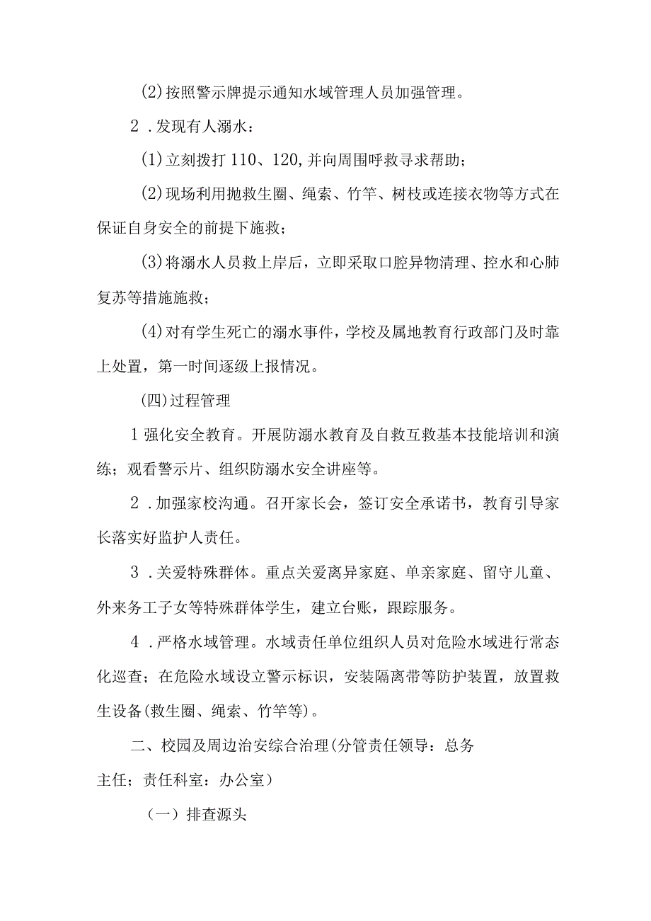 小学安全风险管理清单.docx_第2页