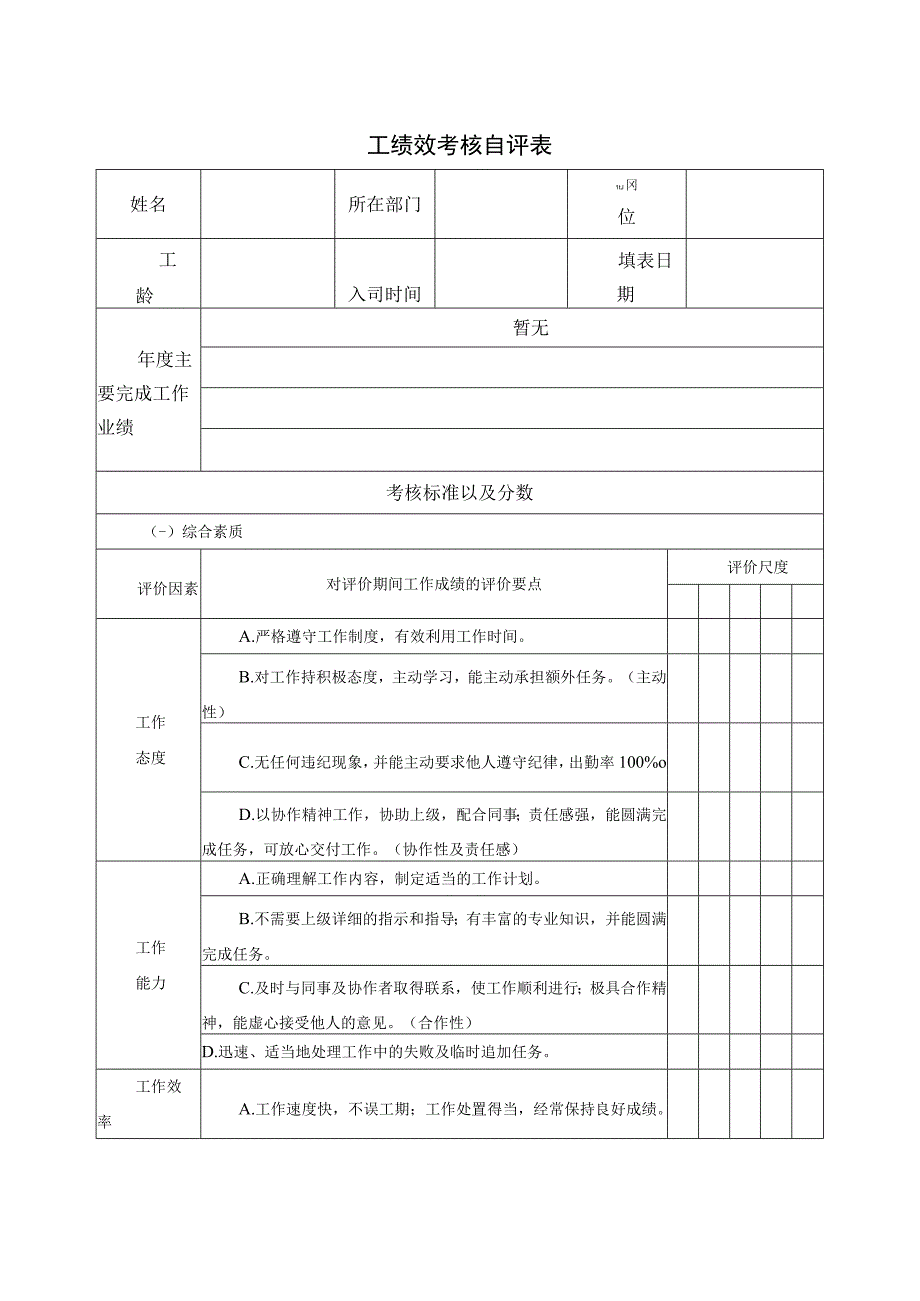 员工绩效考核自评表.docx_第1页