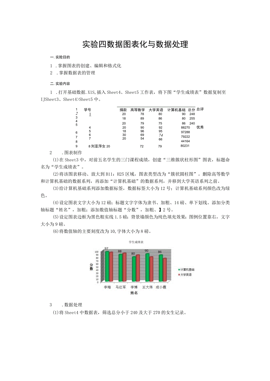 大学计算机——应用、计算与思维 - 实验四 数据图表化与数据处理.docx_第1页