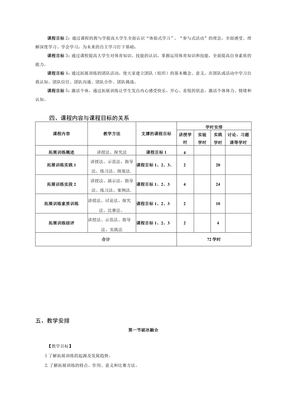 大学体育三、四（拓展训练）教学大纲.docx_第2页