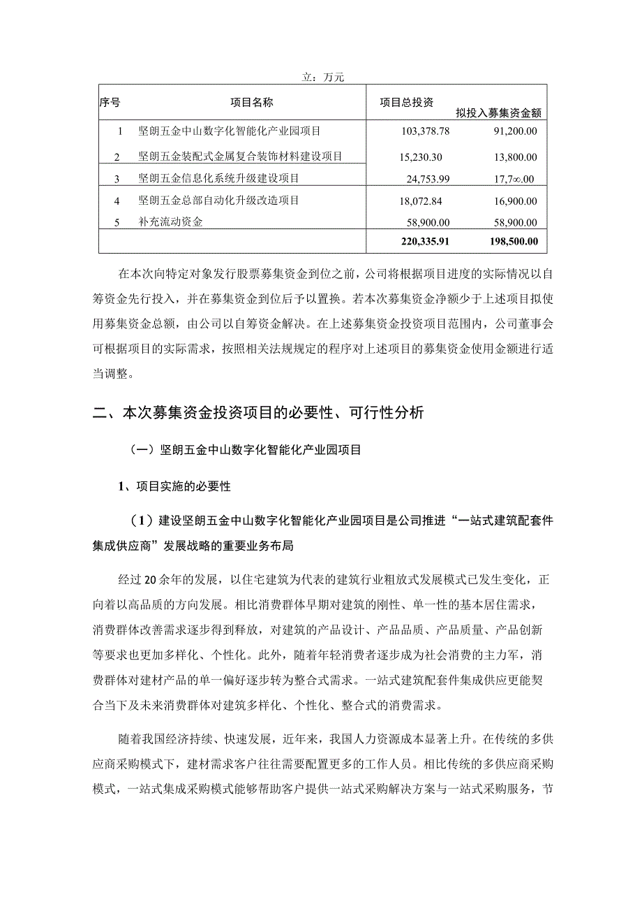 坚朗五金：2023年度向特定对象发行A股股票募集资金使用可行性分析报告（修订稿）.docx_第2页