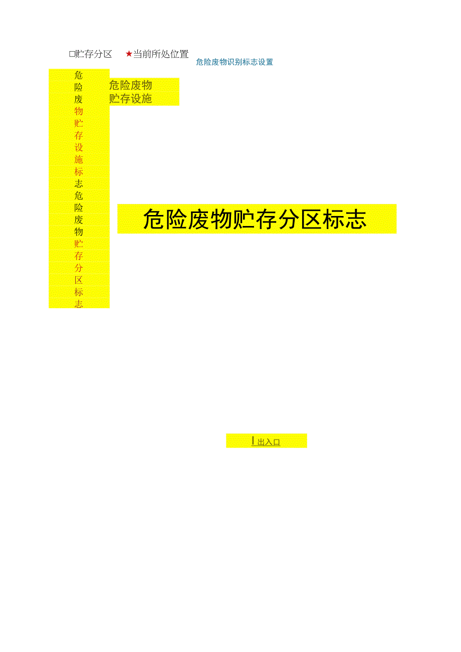 危险废物识别标志设置.docx_第1页