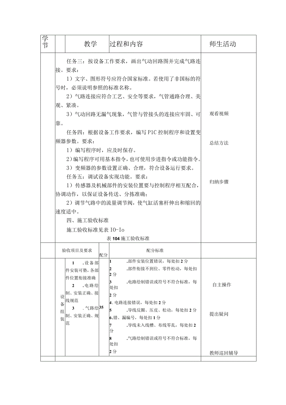 典型机电设备安装与调试 西门子 第3版 教案 项目十 物料分拣及组合设备的组装与调试.docx_第3页