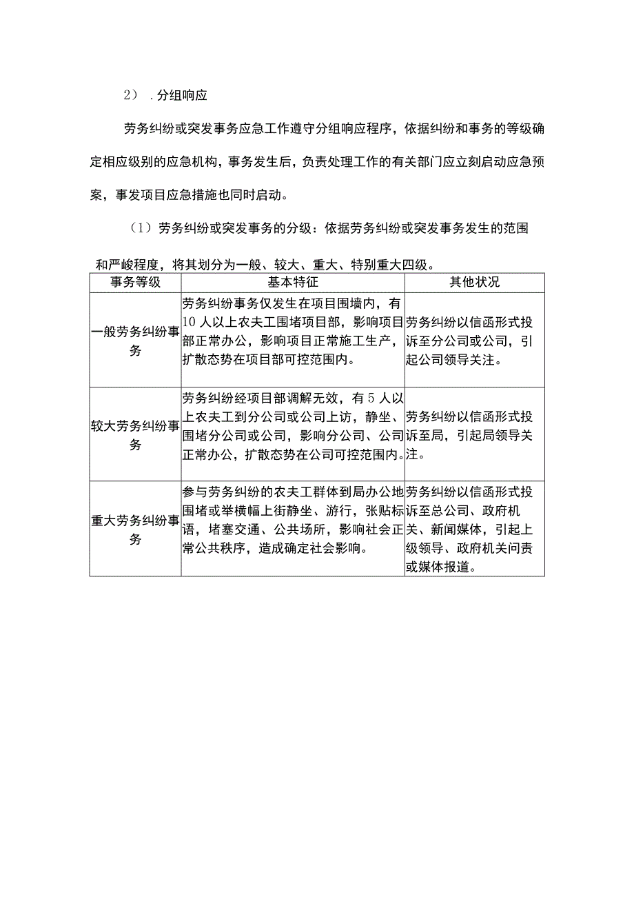 劳务纠纷应急预案.docx_第3页