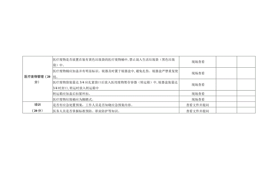 医疗卫生机构院内感染控制工作检查表 4—消毒供应中心防控管理1-2-10.docx_第2页