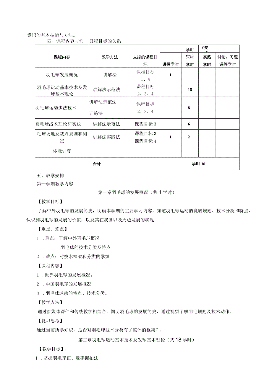 大学体育二（羽毛球）教学大纲.docx_第2页