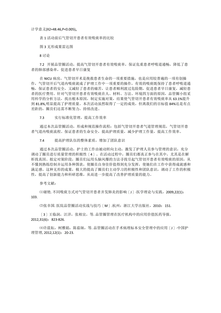 品管圈在提高气管切开患者有效吸痰率中的应用.docx_第3页