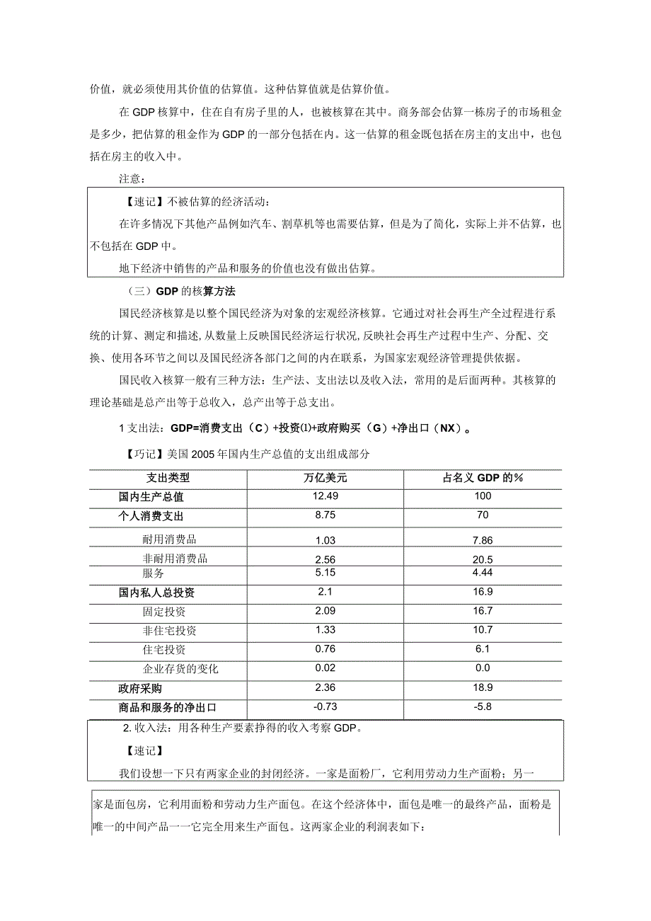 宏观讲义国民收入核算.docx_第2页