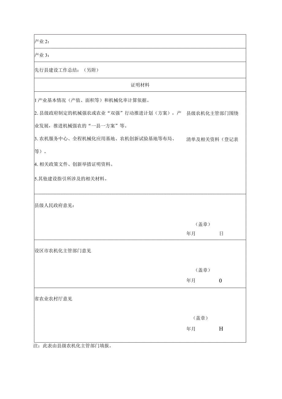 农业“机器换人”高质量发展先行县、农机服务中心、全程机械化应用基地、农机创新试验基地申报表.docx_第2页