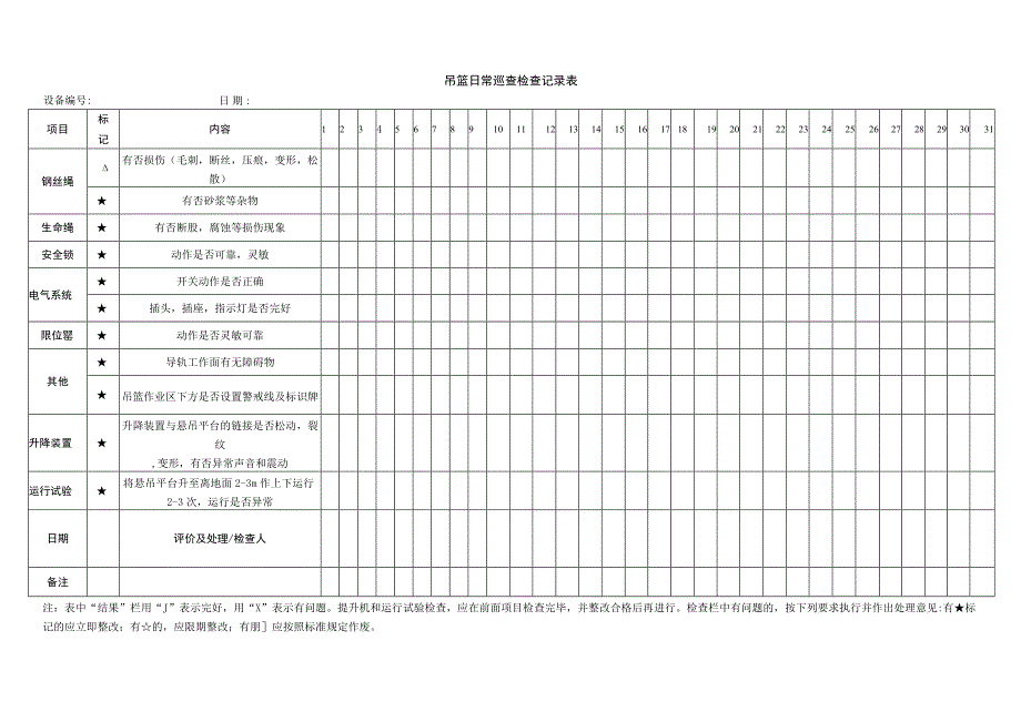 吊篮日常巡查检查记录表.docx_第1页