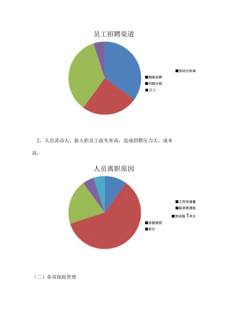 年中工作总结及计划.docx_第2页