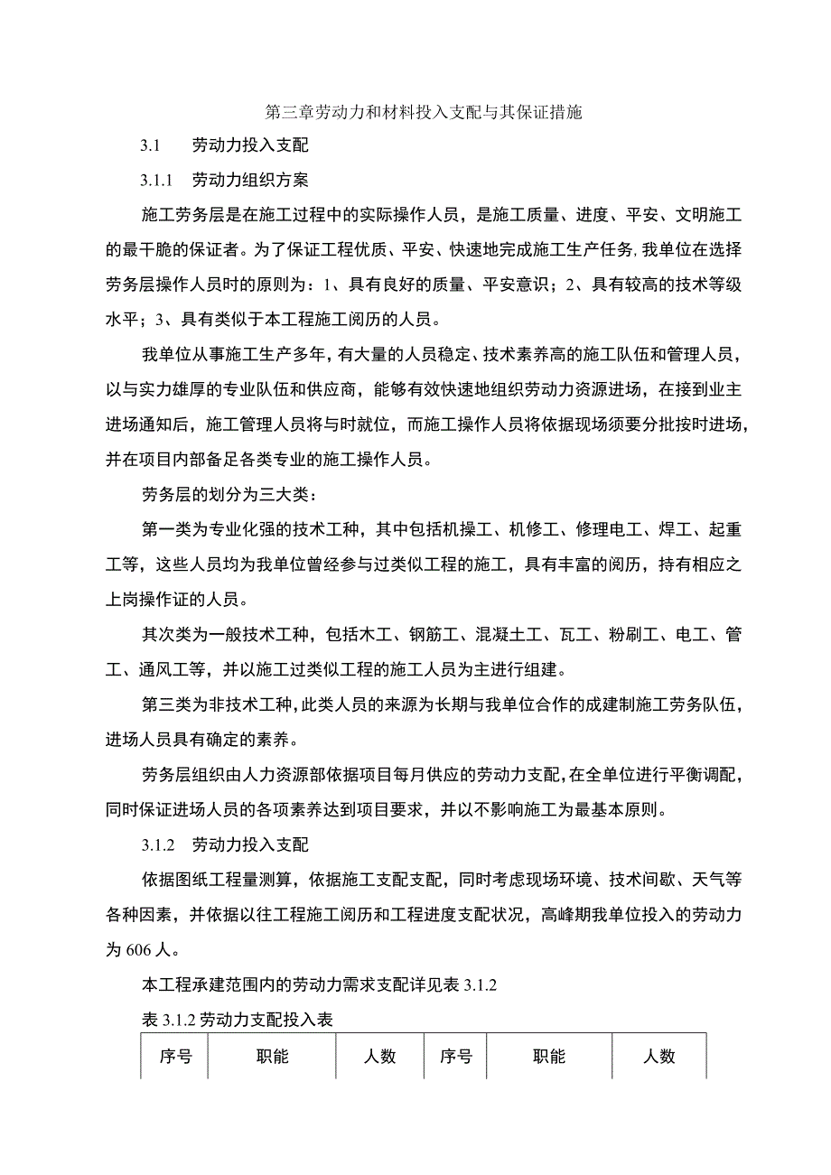 劳动力和材料投入计划及其保证措施.docx_第1页