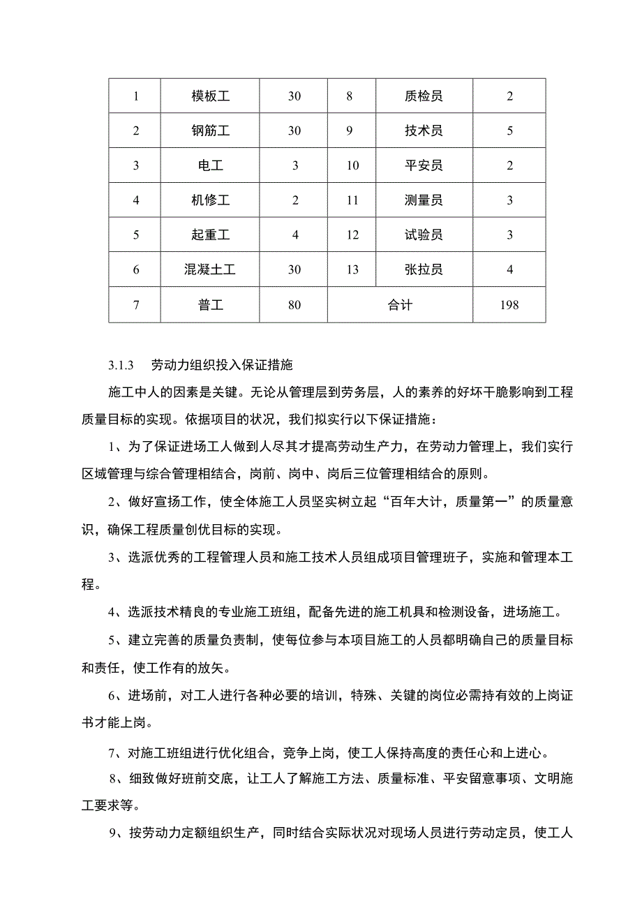 劳动力和材料投入计划及其保证措施.docx_第2页