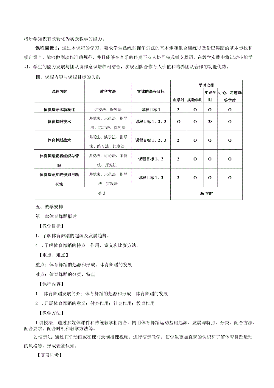 大学体育二（体育舞蹈）教学大纲.docx_第2页