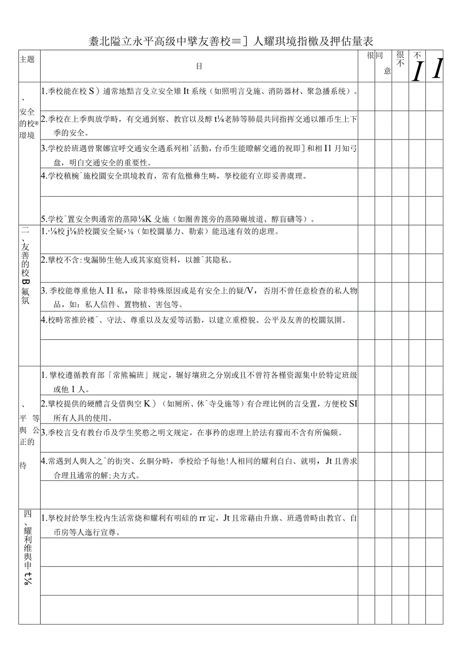 台北县立永平高级中学友善校园人权环境指标及评估量表.docx_第1页