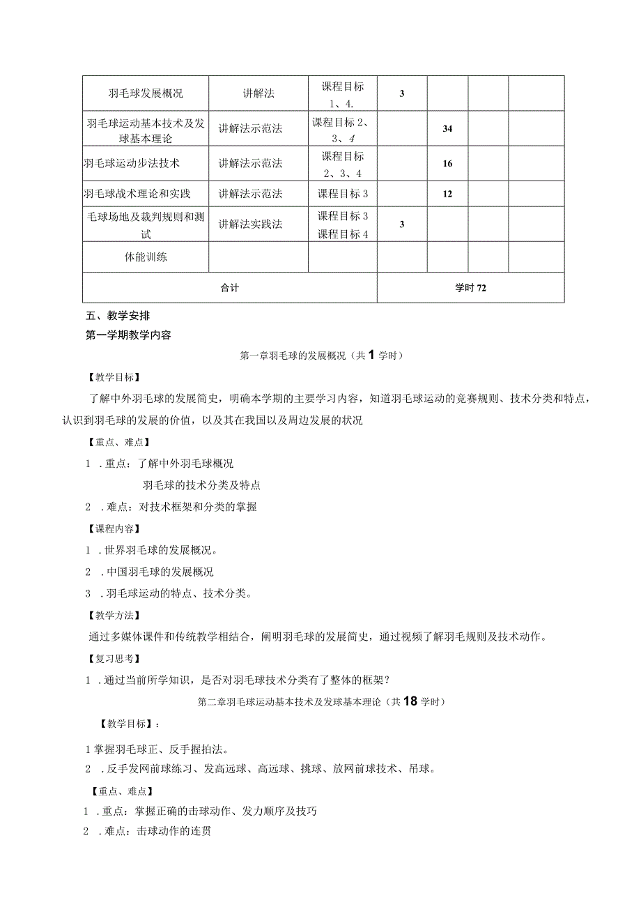 大学体育三、四（羽毛球）教学大纲.docx_第2页