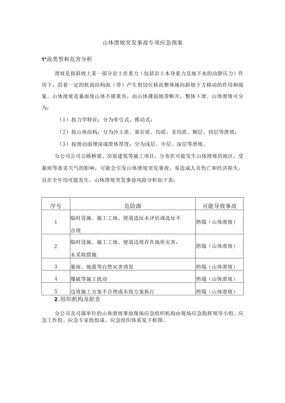 山体滑坡突发事故专项应急预案.docx_第1页