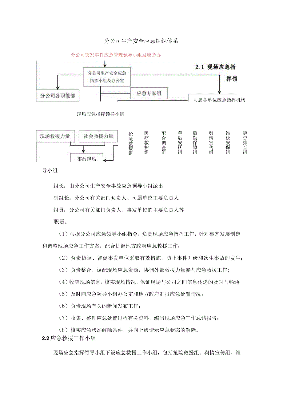 山体滑坡突发事故专项应急预案.docx_第2页