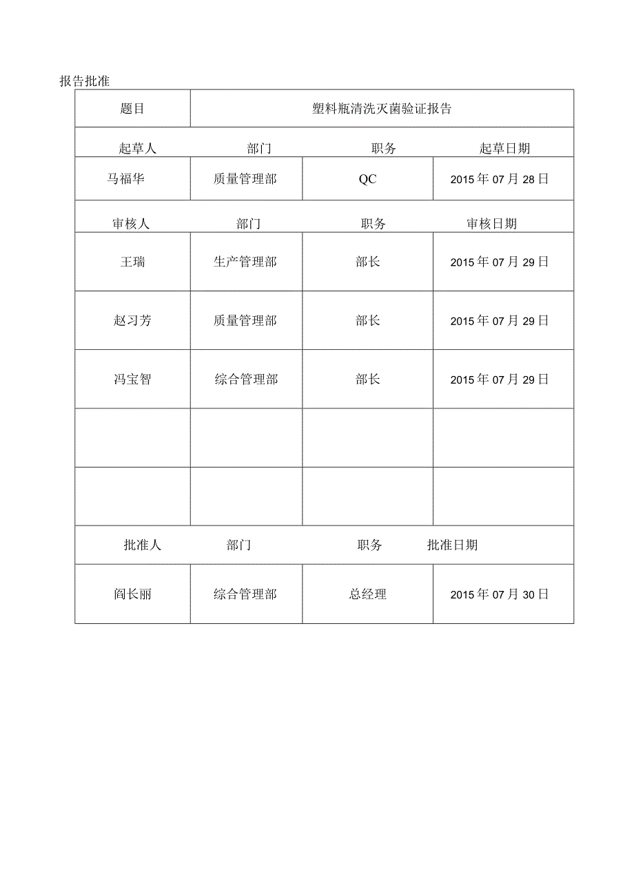 塑料瓶清洗灭菌验证报告.docx_第2页