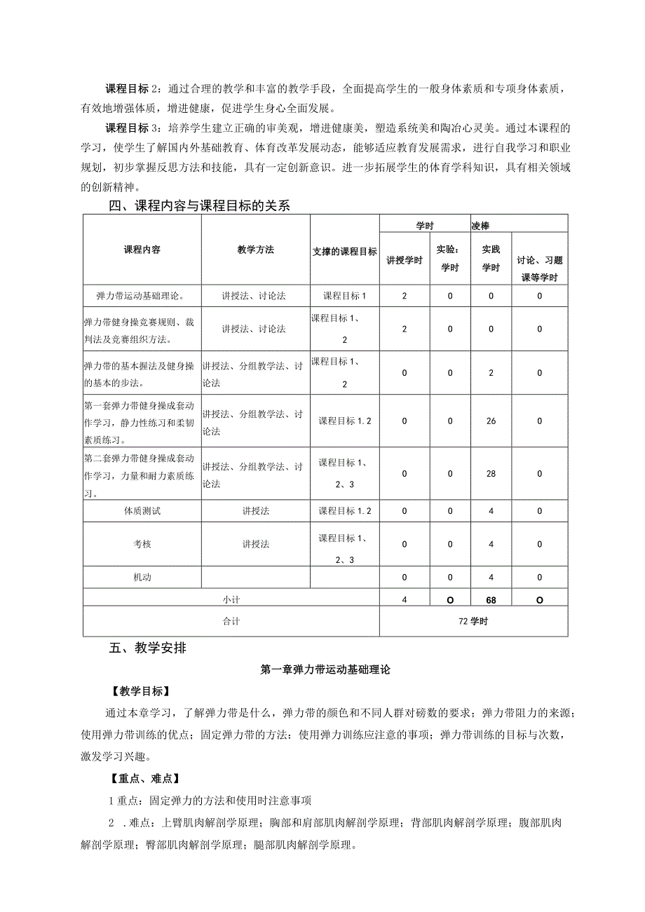 大学体育三、四（健身弹力带）教学大纲.docx_第2页