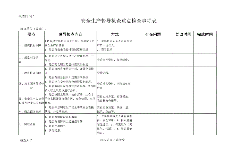 安全生产督导检查重点检查事项（简表）1-1-5.docx_第1页