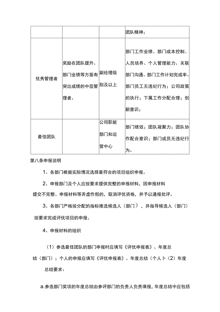 年度评优办法.docx_第2页