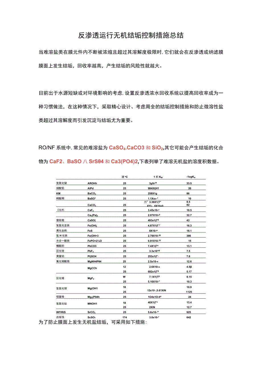 反渗透运行无机结垢控制措施总结.docx_第1页