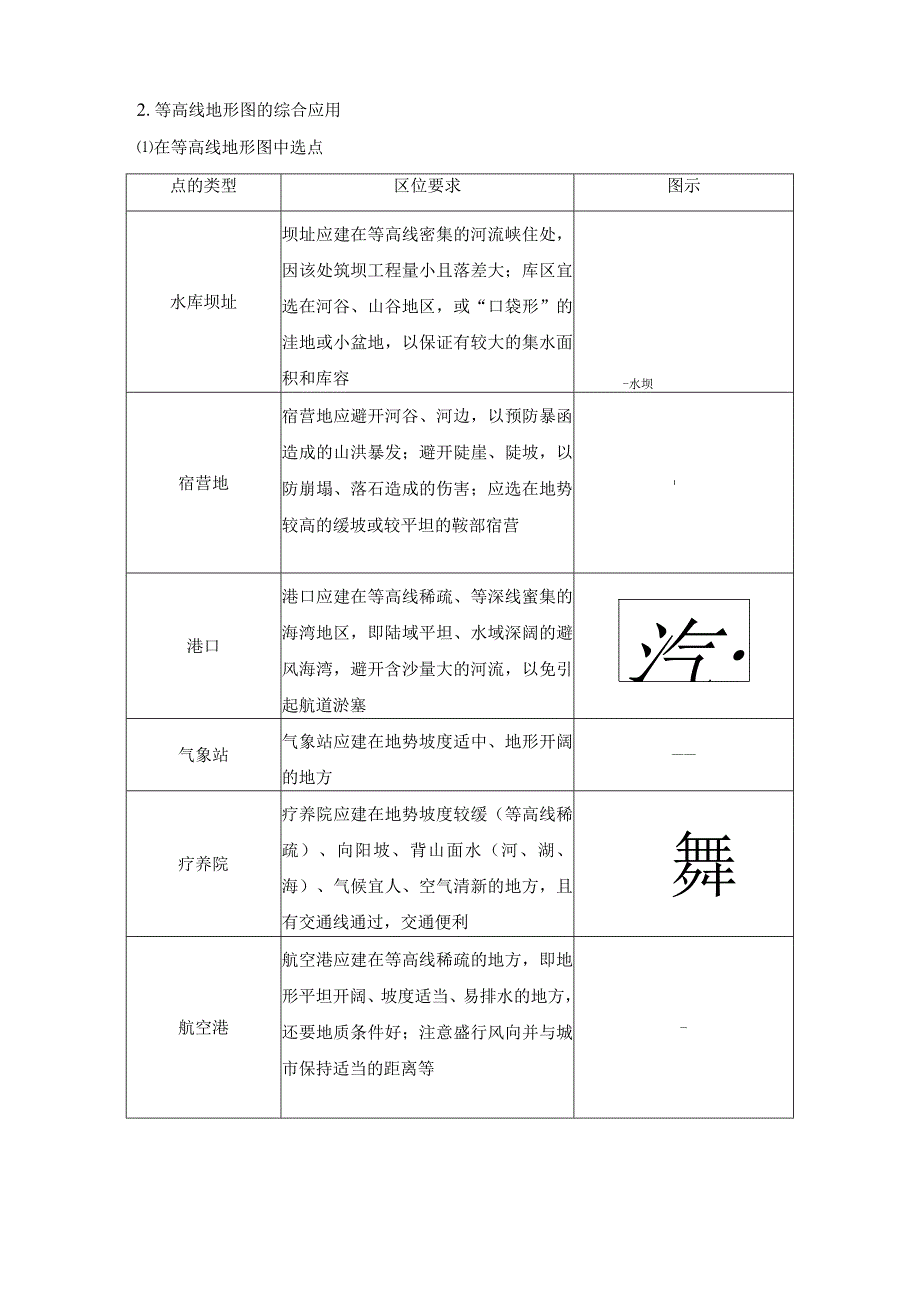 学案3 等高线地形图的应用公开课教案教学设计课件资料.docx_第2页