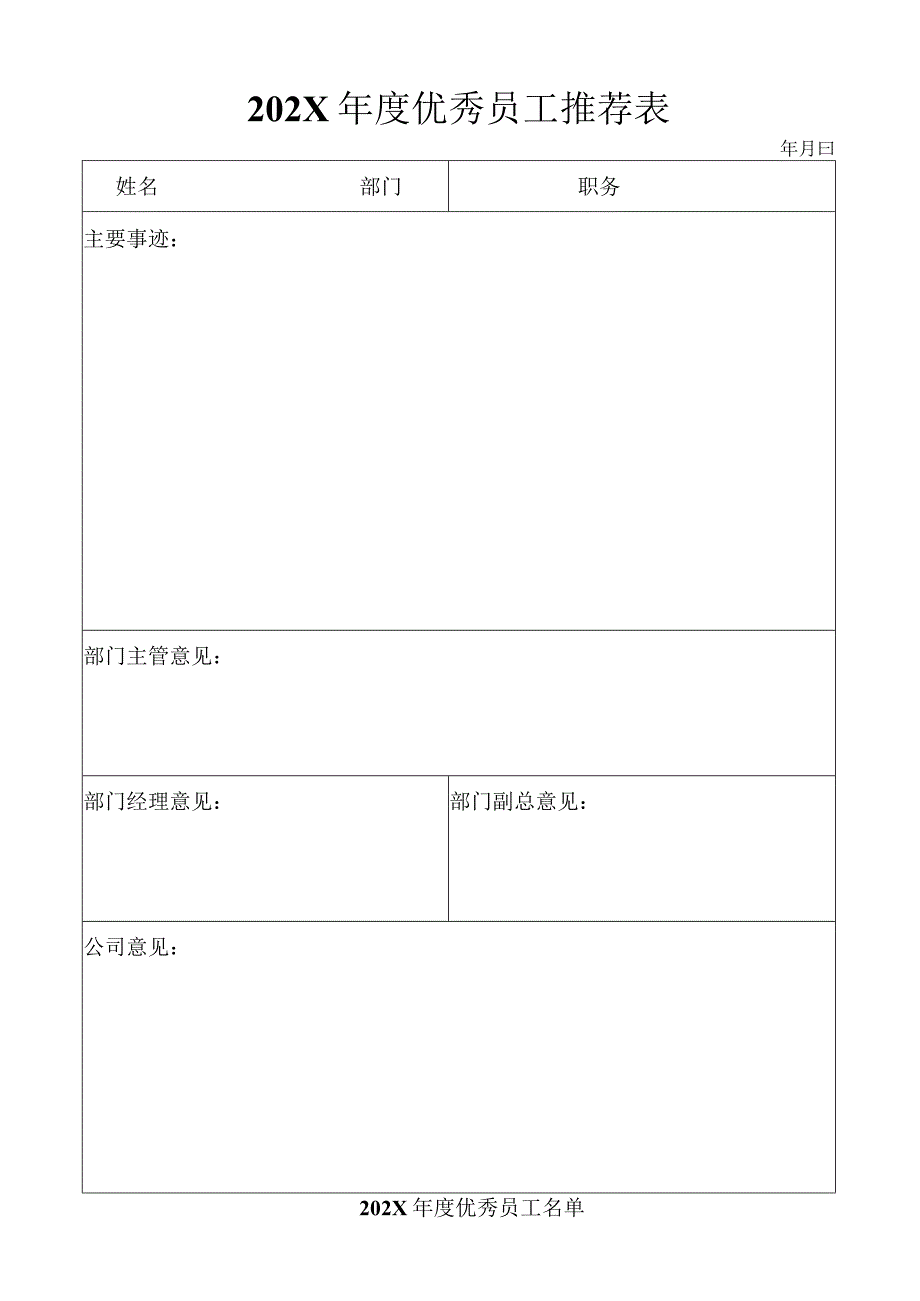 年度优秀员工评选推荐表.docx_第1页