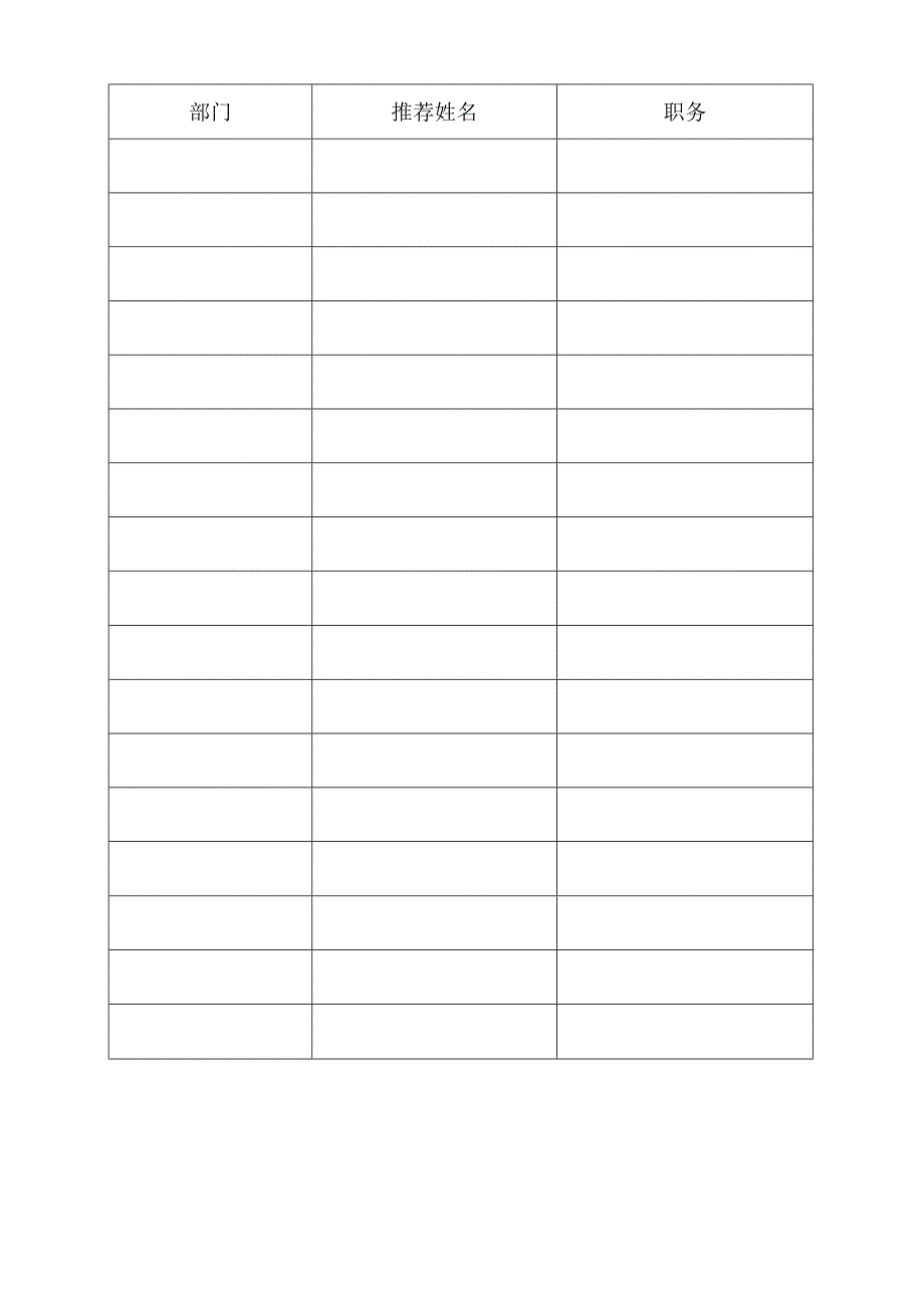 年度优秀员工评选推荐表.docx_第2页