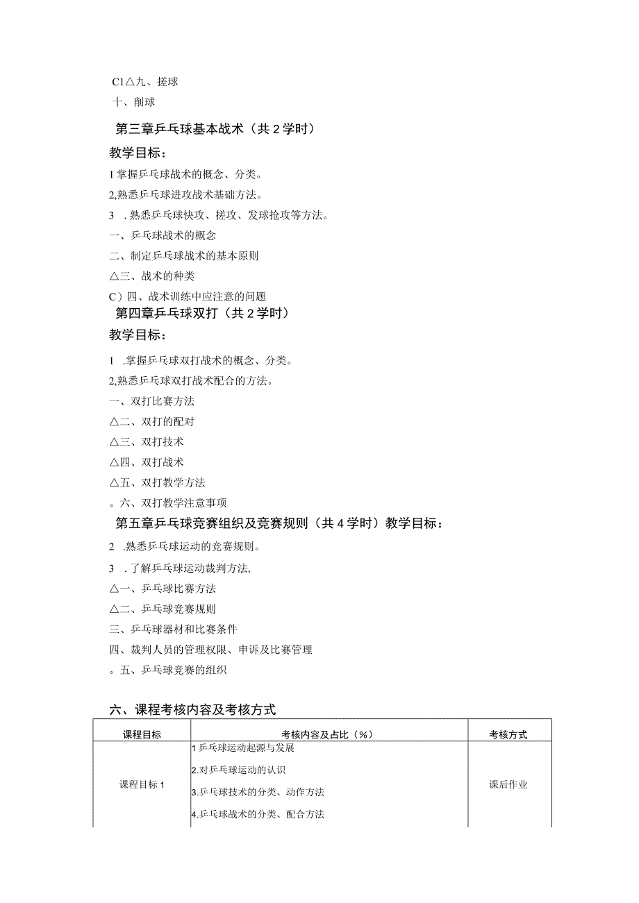 大学体育二（乒乓球）教学大纲.docx_第3页