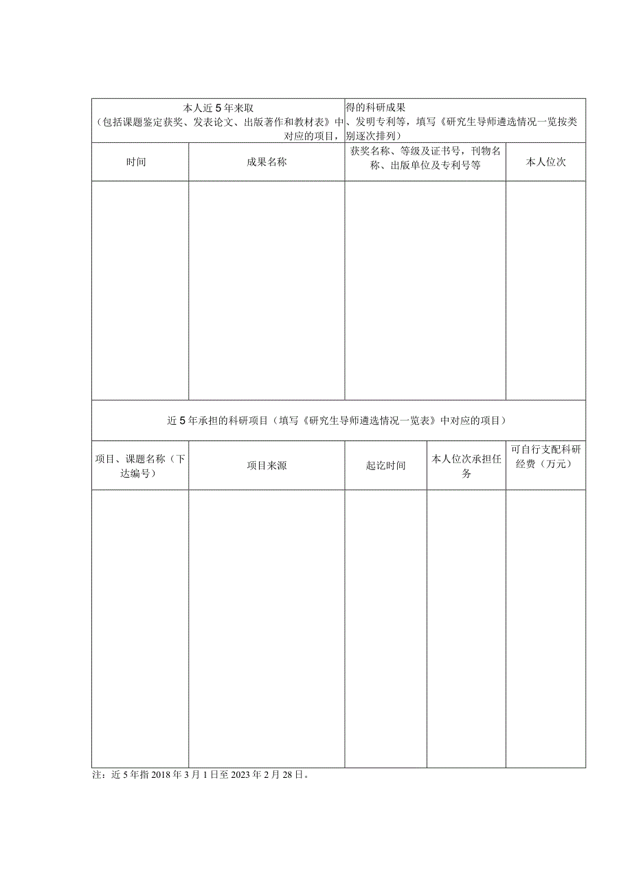 大学申请硕士研究生指导教师简况表2-4-16.docx_第3页