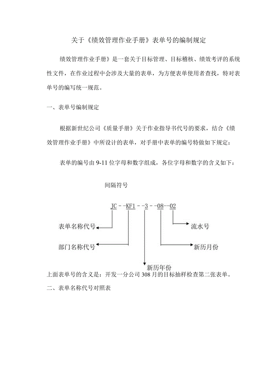 关于《绩效管理作业手册》表单号的编制规定.docx_第1页