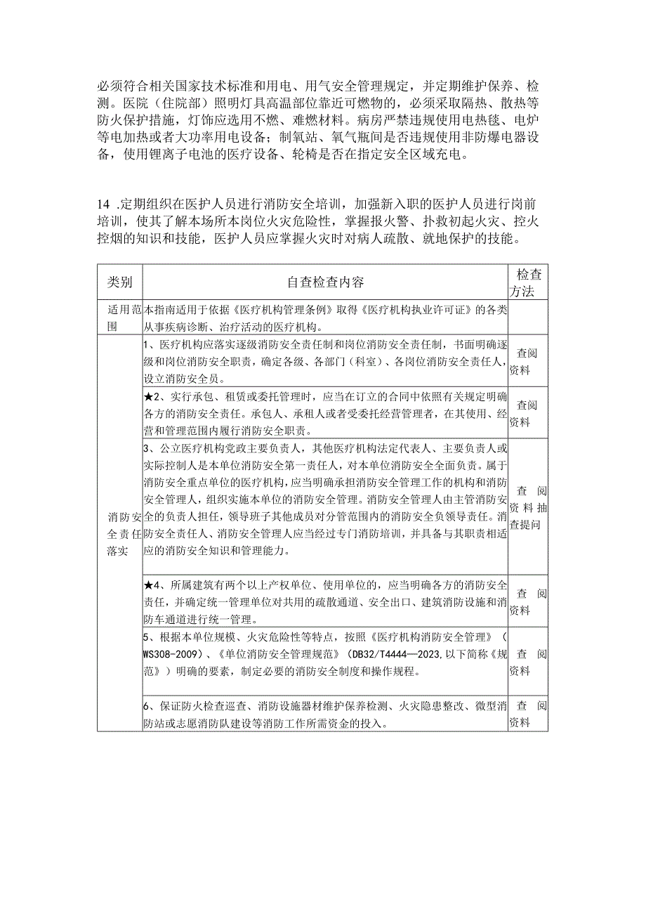 医疗机构消防安全风险自查检查指南.docx_第2页