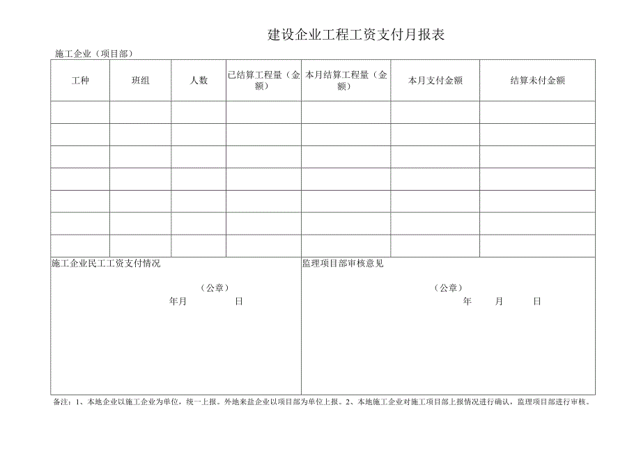 建设企业工程工资支付月报表.docx_第1页