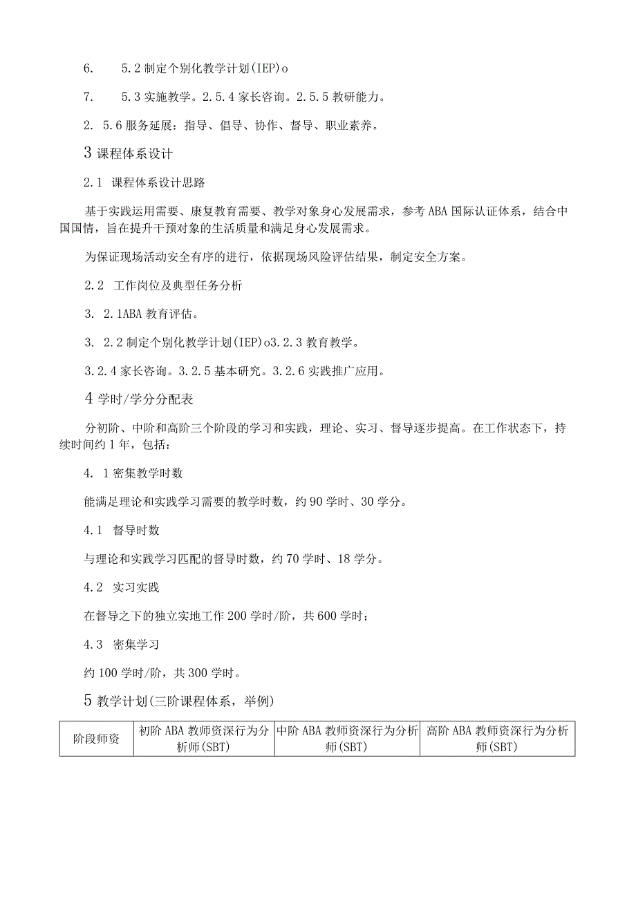 应用行为分析（ABA）教师培养规范.docx_第2页