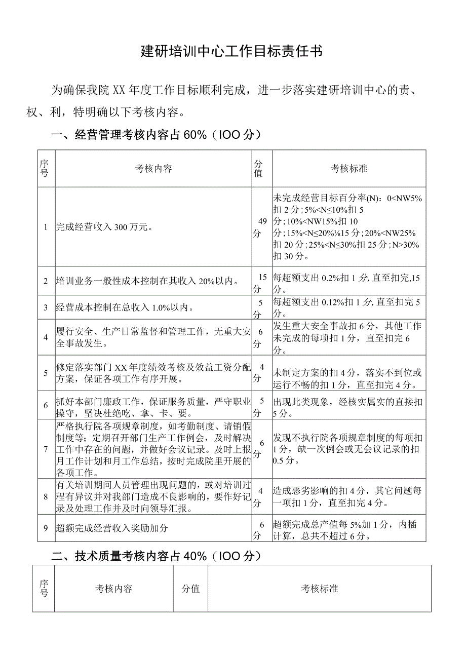 建研培训中心工作目标责任书.docx_第1页