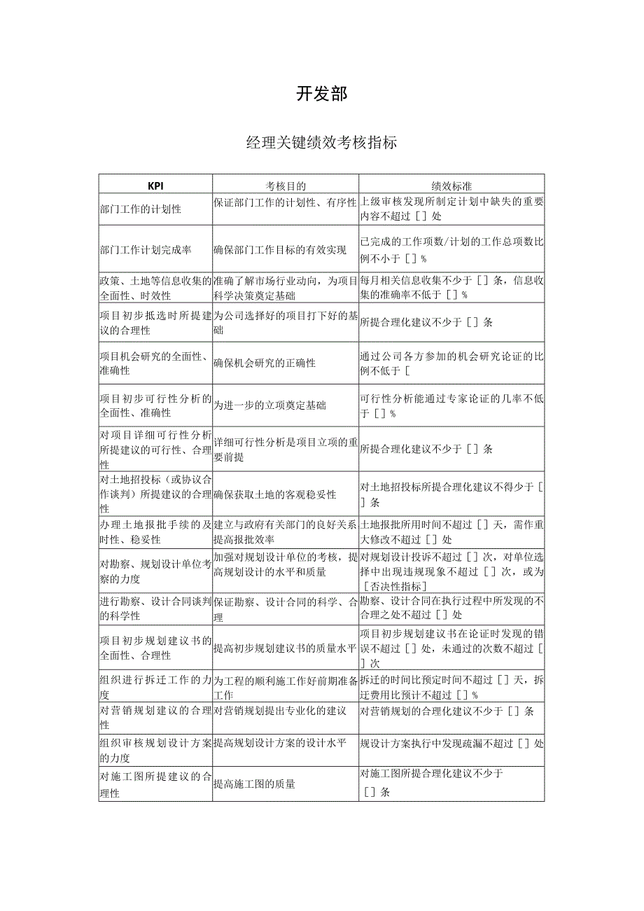 开发部关键绩效考核指标.docx_第1页