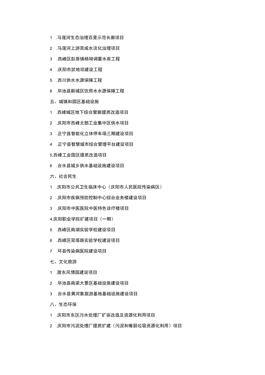 庆阳市2023年市列重点前期项目清单.docx_第2页