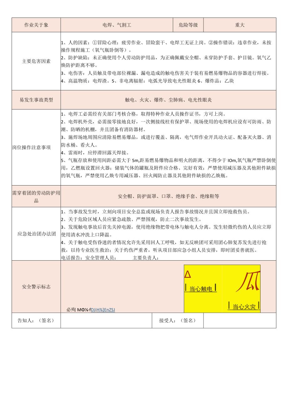 建筑施工岗位安全风险告知卡十张.docx_第3页