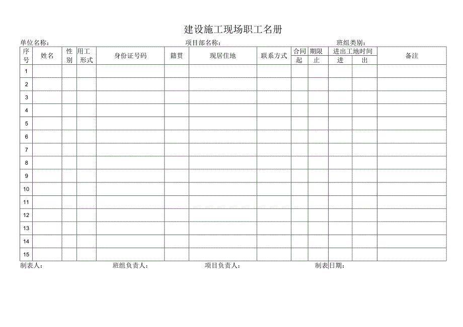 建设施工现场职工名册.docx_第1页