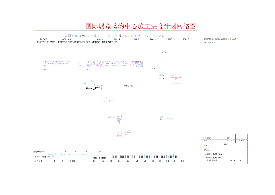 徐州国际展览购物中心进度计划.docx_第1页