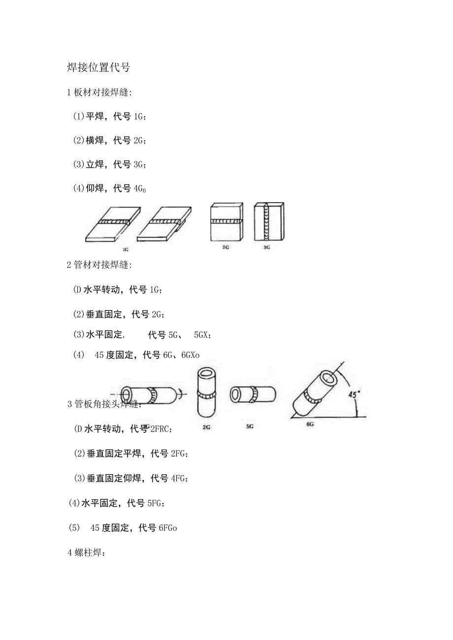 焊接位置代号详解.docx_第1页