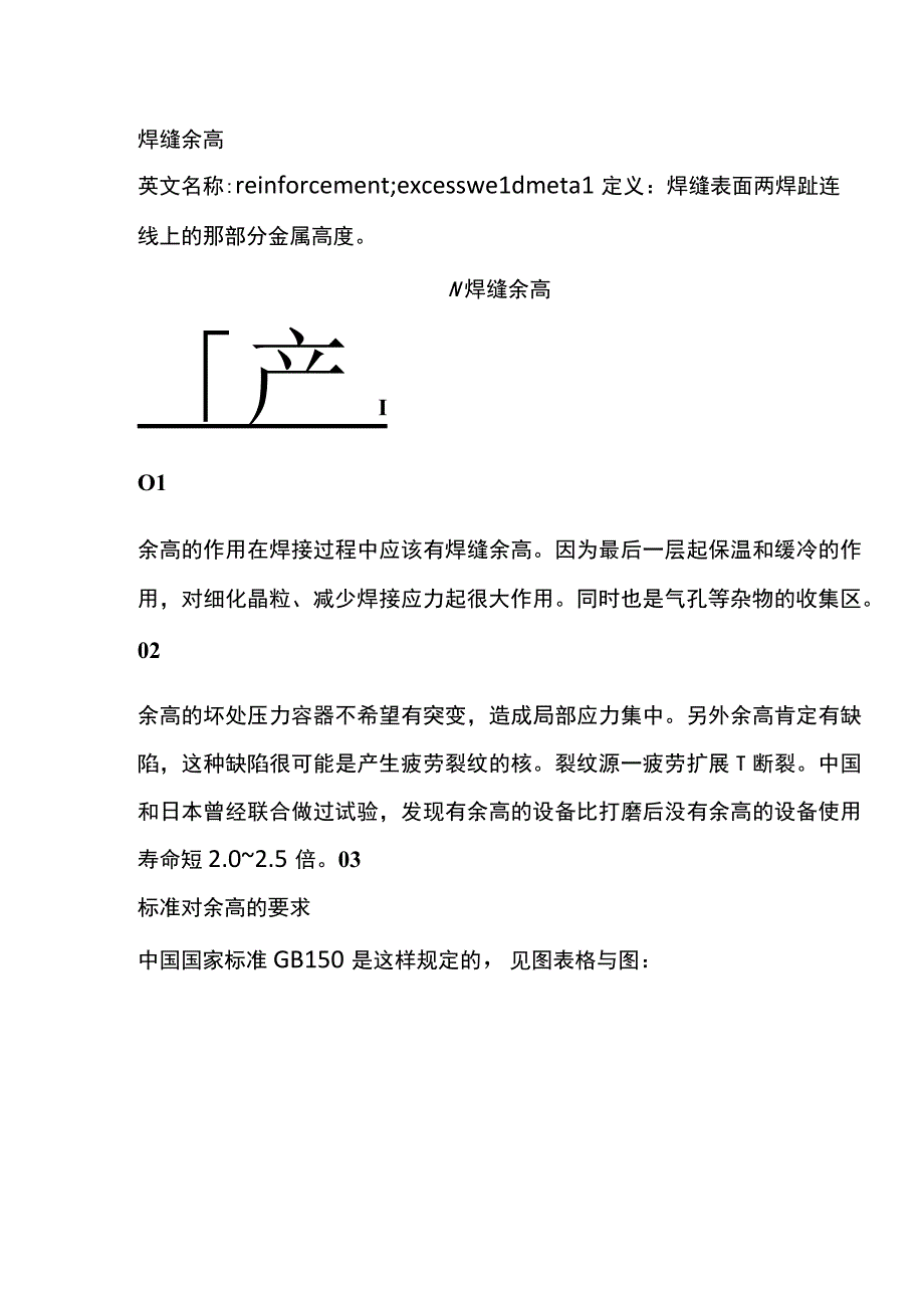 焊缝余高的要求与处理办法.docx_第1页